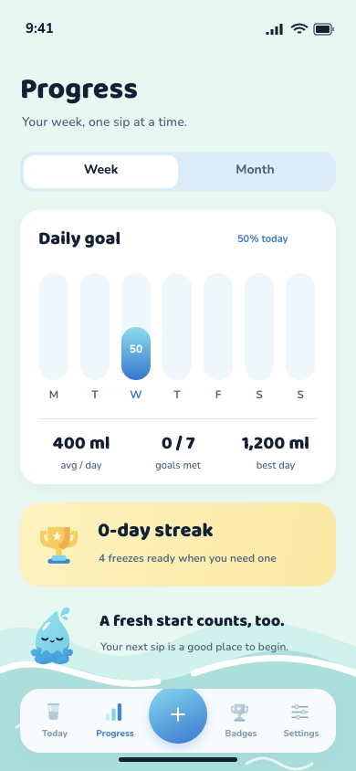 Drippy Progress shows your daily water, weekly activity, and streak.